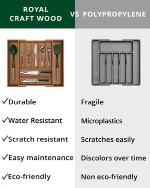 Silverware Drawer Organizer, Brown Bamboo (9 Slots)