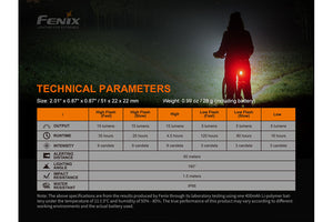Fenix BC05R V2.0 Rechargeable Bicycle Tail Light - TRAPSKI
