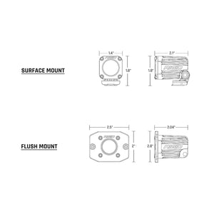 RIGID Industries Ignite Flush Mount Flood - Black
