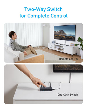 Anker HDMI Switch (4 in 1 Out, 4K HDMI) - TRAPSKI