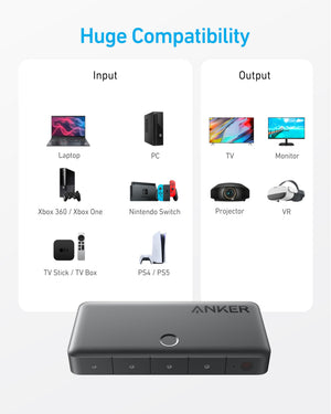 Anker HDMI Switch (4 in 1 Out, 4K HDMI) - TRAPSKI