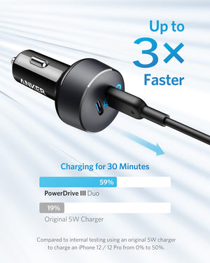 Anker <b>PowerDrive III</b> Duo USB-C Car Charger - TRAPSKI