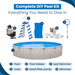 Aquarian Phoenix 21' x 52" Steel Frame Above Ground Swimming Pool Kit with Pump