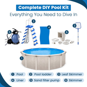 Aquarian Phoenix 15ft x 52in Above Ground Swimming Pool w/Pump and Pool Ladder