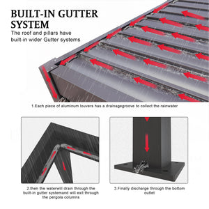 8640E Louver Pergola 10x19ft Aluminum Frame & Steel Louvers