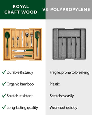 Silverware Drawer Organizer, Natural (9 Slots)