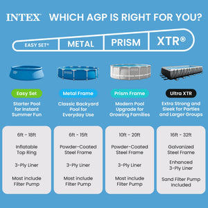 Intex 28141EH 13' x 33" Easy Set Inflatable Swimming Pool w/ 530 GPH Filter Pump