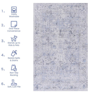 Maval - Area Rug, Washable
