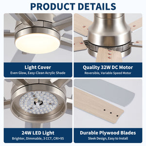 Mordern Flush Mount Ceiling Fan With Light And Remote Control