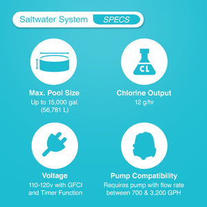 Intex Krystal Clear Saltwater Pool Chlorinator and Intex Automatic Pool Vacuum