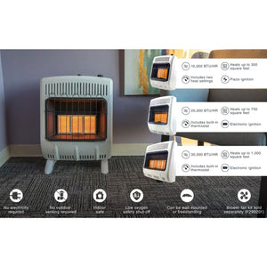 Mr. Heater 18000 BTU Vent Free Radiant 20# Propane Indoor Outdoor Space Heater