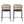Ethan Indoor Metal Upholstered Barstool Set of 2