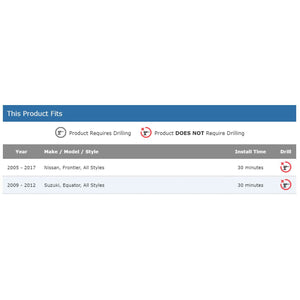 Draw Tite 75282 Class III 2 Inch Square Tube Max Frame Receiver Trailer Hitch