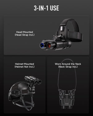 Head Mounted Night Vision Goggles