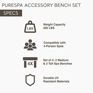 Intex PureSpa Plus Portable Inflatable Jet Spa & Medium PureSpa Benches (2 Pack)
