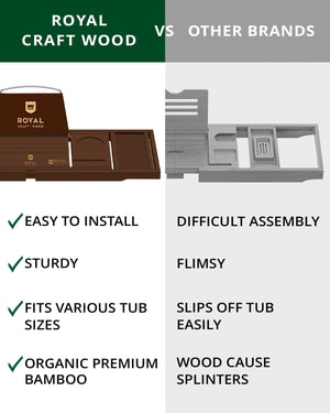 Foldable Bathtub Caddy Tray, Brown
