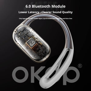 KP-213 Open-Ear Bluetooth Headphones OWS Smart Noise Cancellation Multi-Point Connection 1-to-2 Low Latency High Audio Quality Hot-Selling Gaming Headset In Stock