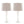 Winston - Farmhouse Poly Table Lamp (Set of 2)