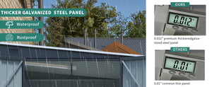6x8FT Galvanized Steel Outdoor Storage Shed