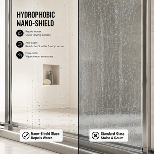 50-54" W x 72" H Framed Double Sliding Shower Door