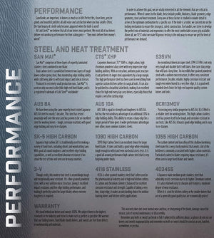 Cold Steel 28DD AD-10 Tactical Folding Locking Drop Point Blade Pocket Knife