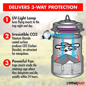 Dynatrap DT2000XL Full Acre Corded All Weather Mosquito and Flying Insects Trap - TRAPSKI