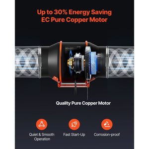 Inline Duct Fan with 402 CFM and 3-Speed Circulation
