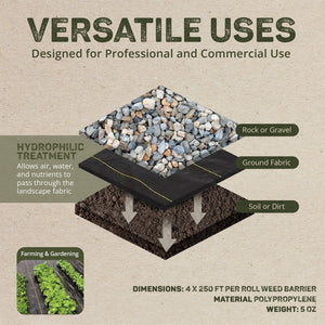 DeWitt P4 Pro 5 5oz 4' x 250' Commercial Landscape Weed Barrier Ground Fabric