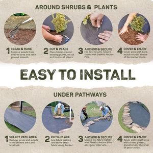 DeWitt P3 Pro 5 Commercial Landscape 5-Oz Weed Barrier Fabric, 3 x 250' (5 Pack)