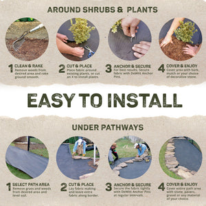 DeWitt P3 Pro 5 Commercial Landscape 5-Oz Weed Barrier Fabric, 3 x 250' (5 Pack)