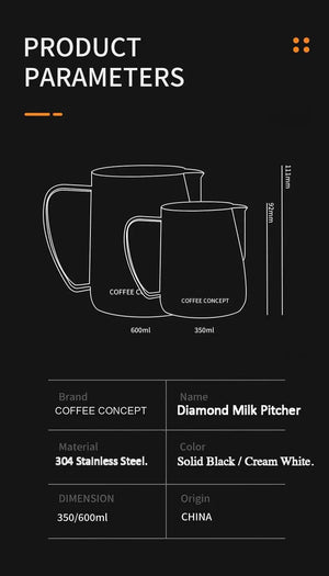 Best Geometric Milk Pitcher for Latte Art - Diamond Faceted 350ml/600ml