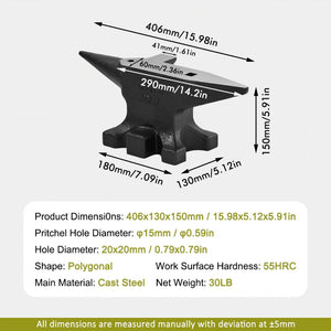 Multi Angle Anvil