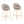 Celano Upholstered Barstool (Set of 2)