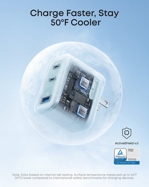 Anker Nano Charger (70W, 3 Ports) - TRAPSKI