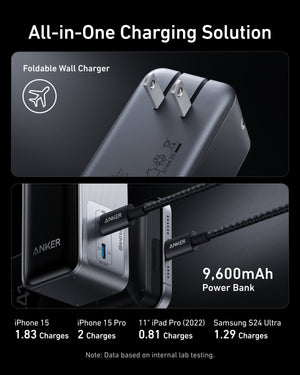Anker Prime Power Bank (9.6K, 65W, Fusion)