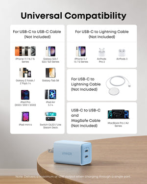 Anker <b>523</b> Charger (Nano 3, 47W) - TRAPSKI