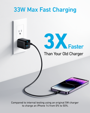 Anker <b>323</b> Charger (33W) - TRAPSKI