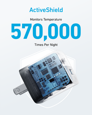 Anker <b>323</b> Charger (33W) - TRAPSKI