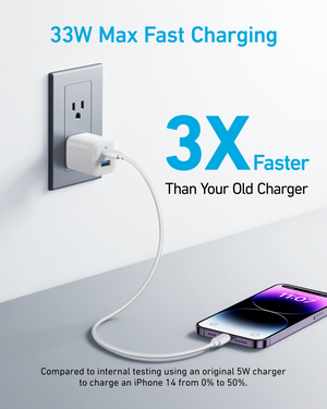 Anker <b>323</b> Charger (33W) - TRAPSKI