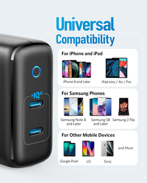 Anker <b>324</b> Charger (40W) - TRAPSKI
