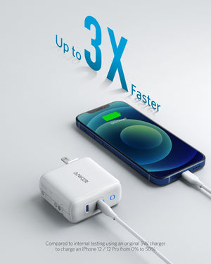 Anker <b>324</b> Charger (40W) - TRAPSKI