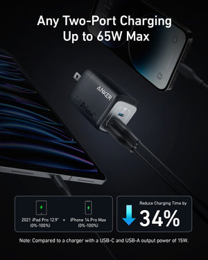 Anker Prime 67W GaN Wall Charger (3 Ports) - TRAPSKI