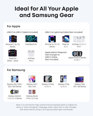 Anker Nano Charger (45W) with USB-C to USB-C Cable - TRAPSKI