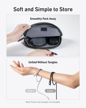 Anker USB-C to USB-C Cable (3 ft / 6 ft, 240W, Upcycled-Braided) - TRAPSKI