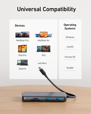 Anker <b>555</b> USB-C Hub (8-in-1) - TRAPSKI