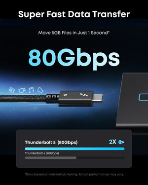 Anker Prime Thunderbolt 5 Cable (3.3 ft/1.7 ft, 80 Gbps, 240W) - TRAPSKI