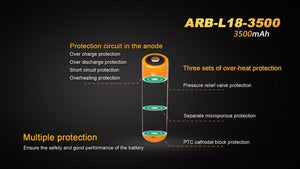Fenix ARB-L18-3500 High-Capacity 18650 Battery - 3500mAh - TRAPSKI