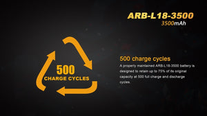 Fenix ARB-L18-3500 High-Capacity 18650 Battery - 3500mAh - TRAPSKI