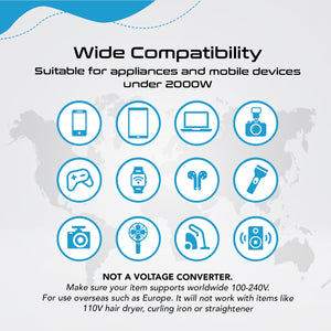 70W International Travel Plug Adapter - 2 USB-C + 1 GaN 3.0 (USB-C) & 2 USB ports (UP-70KU) - TRAPSKI