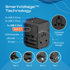 70W International Travel Plug Adapter - 2 USB-C + 1 GaN 3.0 (USB-C) & 2 USB ports (UP-70KU) - TRAPSKI